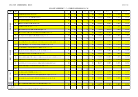 050208　令和4年度幼稚園評価報告　資料③保護者アンケート.pdfの1ページ目のサムネイル