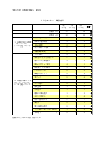 060205　資料⑧子どもアンケート集計結果.pdfの1ページ目のサムネイル