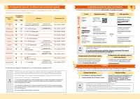 令和８年度港区立幼稚園園児募集要項（英文）ＰＤＦ.pdfの2ページ目のサムネイル